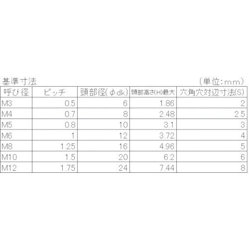 x`g`s`@ZptM{gS˂@XeX@