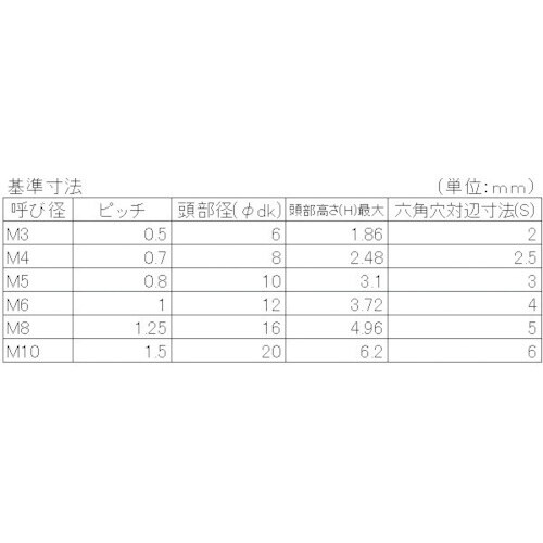 x`g`s`@ZptM{gS˂@ON[