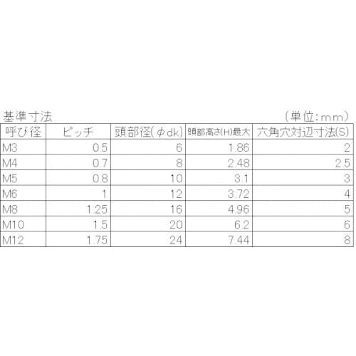 x`g`s`@ZptM{gS˂@XeX@