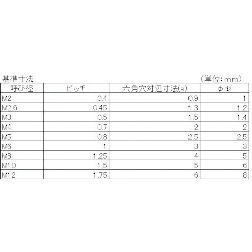 x`g`s`@Xez[[@ڂݐ@XeX