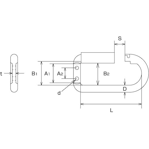 {@`F[pp[c@NCbNbNLb`@i