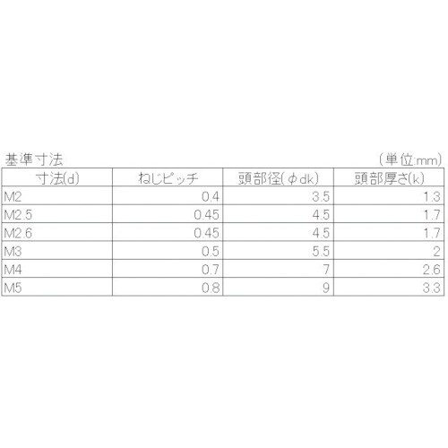 x`g`s`@\tix˂S˂@jbP@