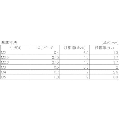 x`g`s`@\tix˂S˂@jbP@