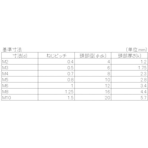 x`g`s`@\tM˂S˂@XeX@