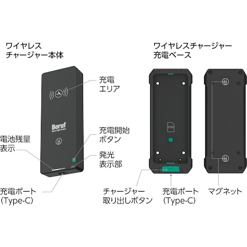 adqte@avk|vbPOOPqb@CX`