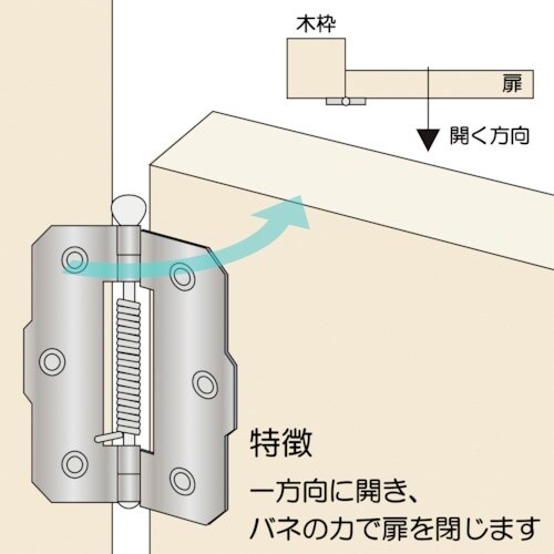 v`jh@Xeolԁ@ЊJ@ag|SUT@UT
