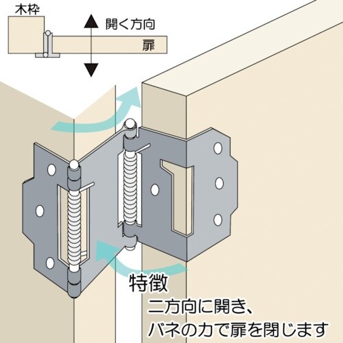 v`jh@Xeolԁ@J@ag|SUV@UT