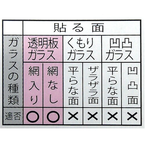 v`jh@yꎞ󒍒~z@fjh~tB@v