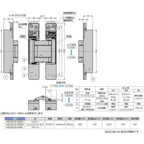 rtf`srtmd@iPVOOSTVRWjgdrR