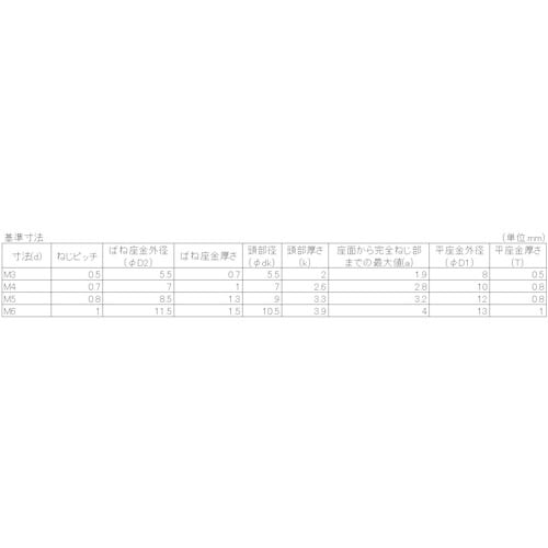 x`g`s`@ixg˂@p@o|R@Xe