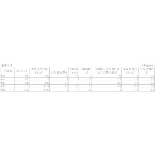 x`g`s`@ixg˂@p@o|S@ON