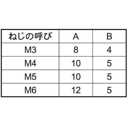 rtmbn@rtr[bgrX@U~QO@iR{