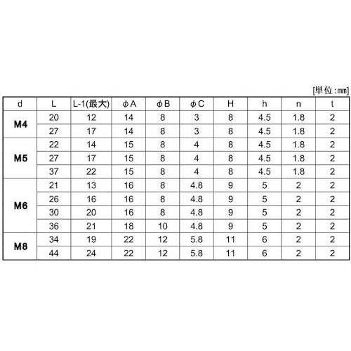 rtmbn@N[dbn|arσrX@T~RV