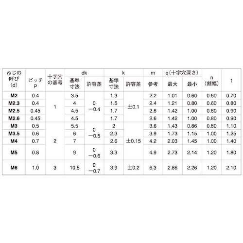 rtmbn@OzCgi{jۃTlW@T~P