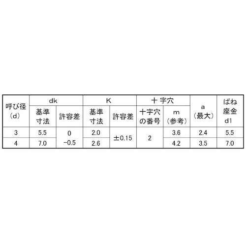 rtmbn@N|g@i{j`ixoQ@R~W