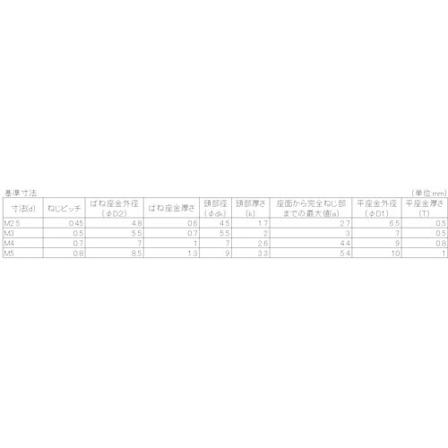 x`g`s`@ixg˂@h|R@ON[g