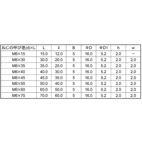 rtmbn@fa@iba|ai{|jcPU@U@w