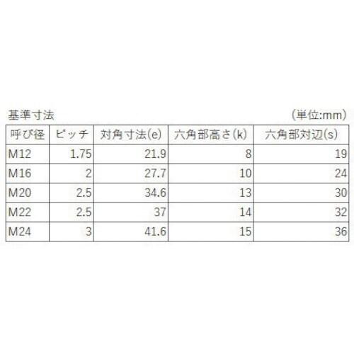 x`g`s`@Zp{g@Ai@˂@jN