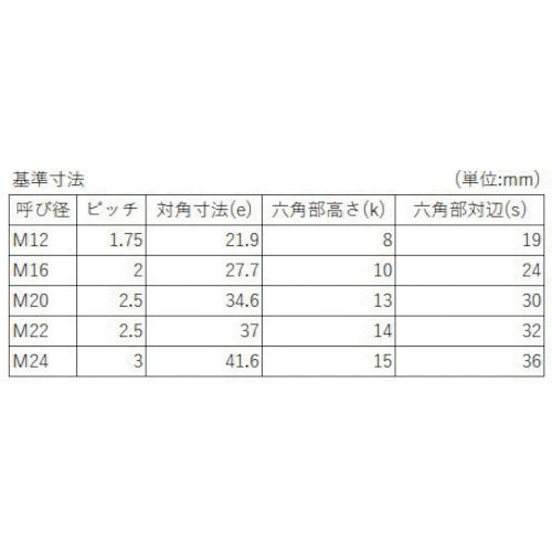 x`g`s`@Zp{g@Ai@˂@jN