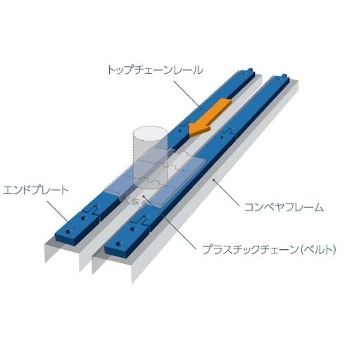 r`whm@s^gbv`F[[@sTQO@T