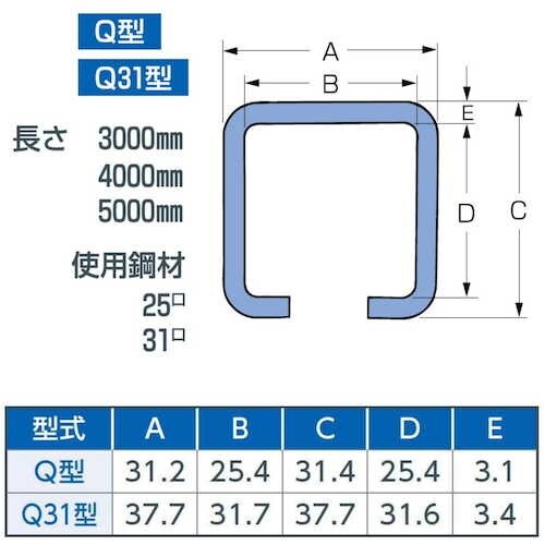 r`whm@XpCRxA\VXe@pRP^