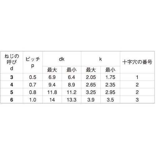 rtmbn@rtrSPO@TbNiMcU@