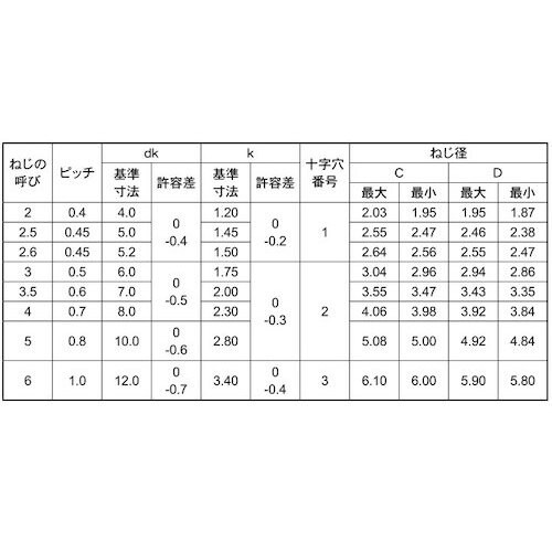 rtmbn@jN@r^CvT@S~PS@iQ