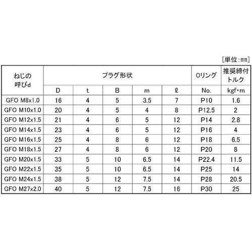 rtmbn@fnrgnvO@inO@fen@