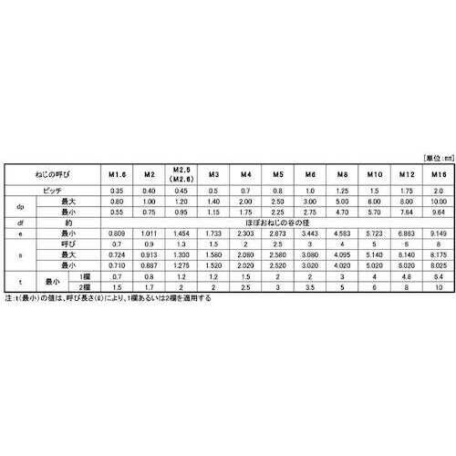 rtmbn@jN@grisjri@PU~Q