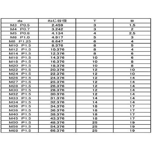 rtmbn@bNlWiPV@QO@lQOwP