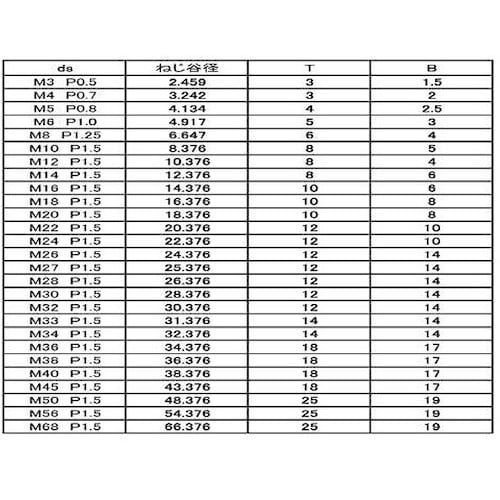 rtmbn@bNlWiPV@PS@lPSwP