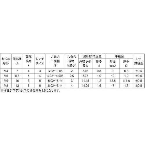 rtmbn@Xeb`o@otR@OΉ@T