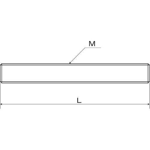 rtmbn@jN@rmaV@؁ij@QQ