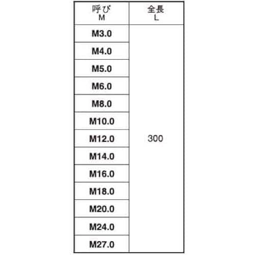 rtmbn@jbP@dbn|ar؁@lPOwR