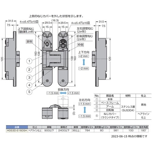 rtf`srtmd@iPVOOTOXUPjgfrR