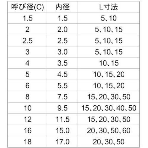 rtmbn@CG[@ېJo[iVDTj@@Ww