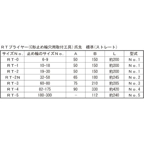 rtmbn@@bK^vC[i@@qs|O@