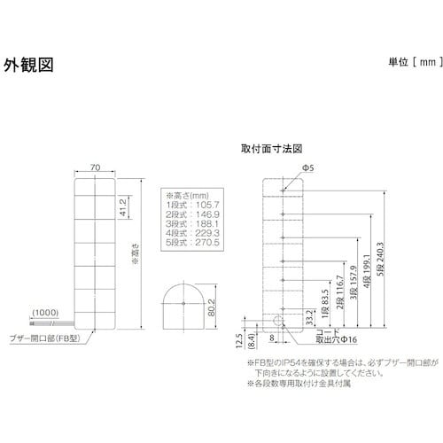 o`skhsd@kdcǖʎtϑwM@VOi