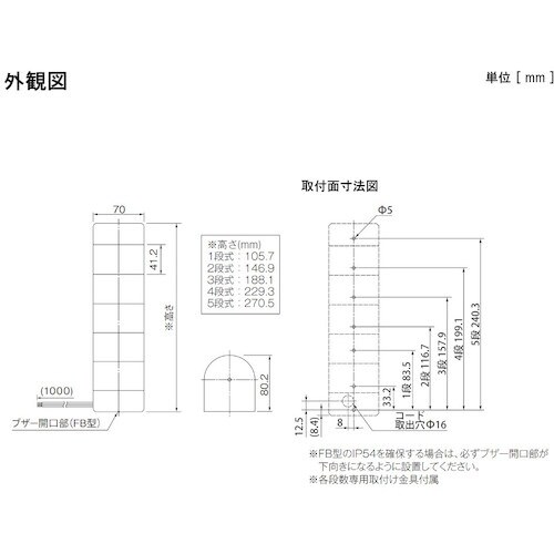 o`skhsd@kdcǖʎtϑwM@VOi
