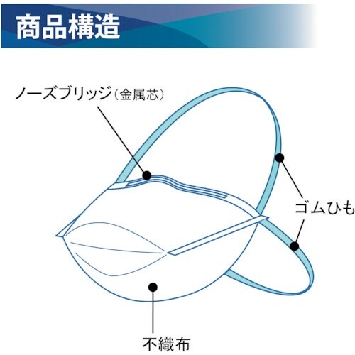 |Ձ@T[W}XNm|XTi܂肽ݎj@l@T