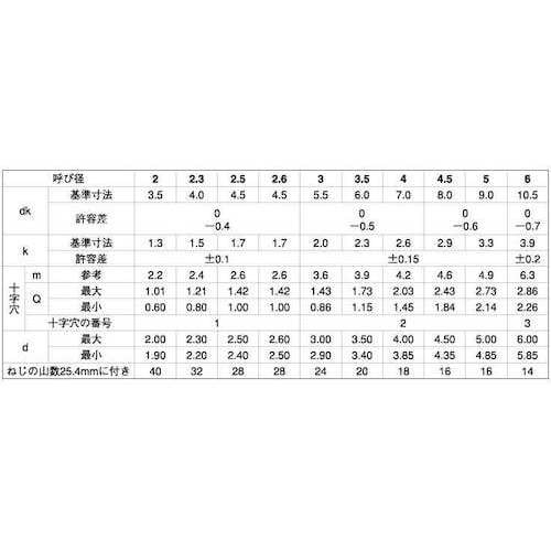 rtmbn@N|g@i{jaPix@@QDR@