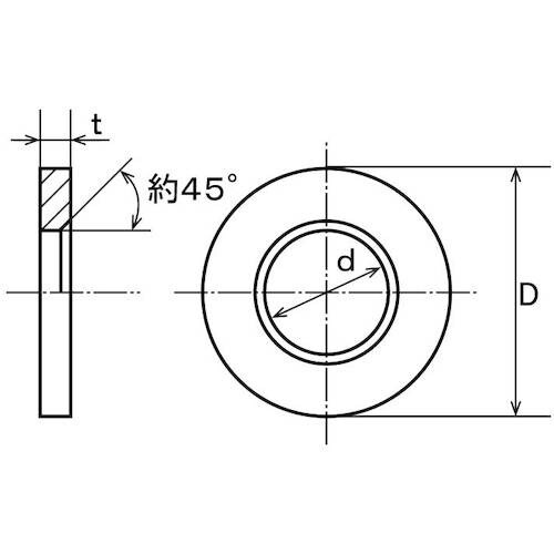 rtmbn@N[g@rSTbCڍp͕@