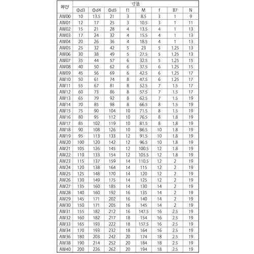 rtmbn@@xAObV[@@`v|QO|