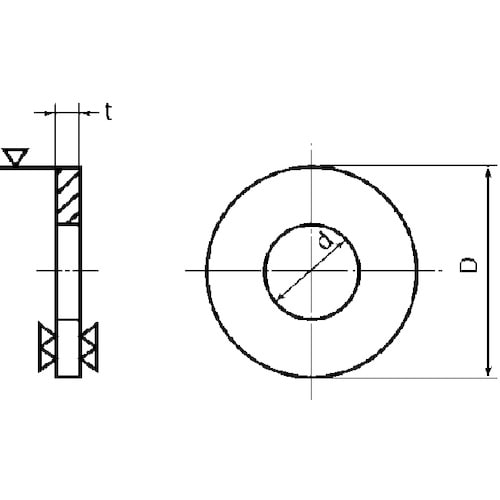 rtmbn@@rtrRPU@viihr@@lP