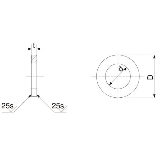 rtmbn@@vihrnilSQ@@SRwVWwV