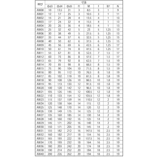 rtmbn@@xAObV[@@`v|QQ|