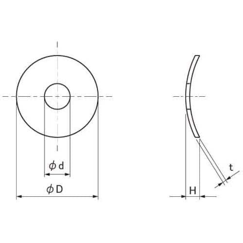 rtmbn@N|g@JvigSDR@@UwQ