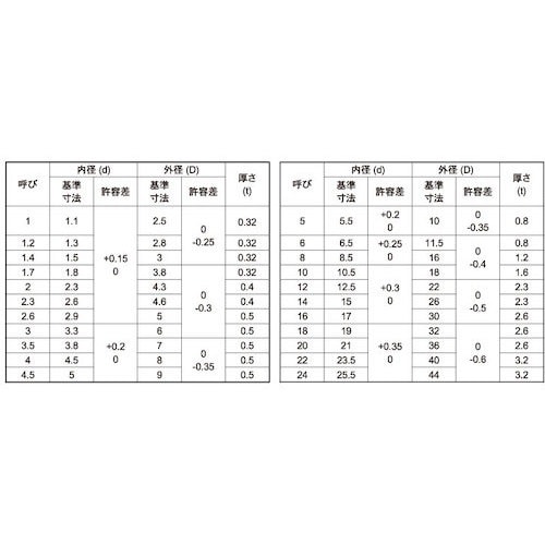 rtmbn@@viihr`@@WwPUwPDQ@