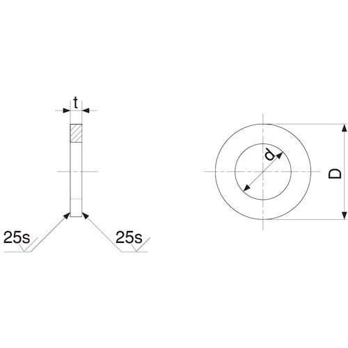 rtmbn@@vihrnilRU@@RVwUUwT