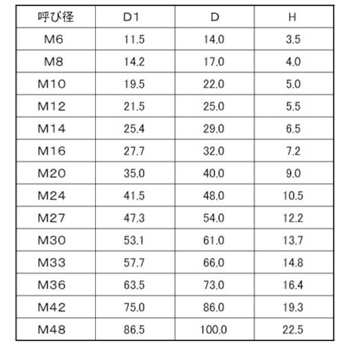 rtmbn@OzCg@rSTb@ANeBuN